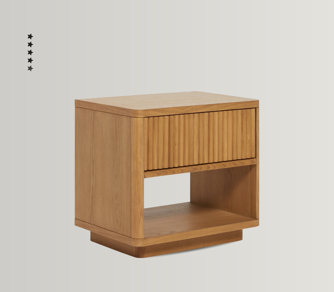 Accra Statement Tables